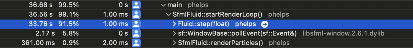 MacOS Instruments Profile